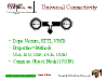 Universal Connectivity